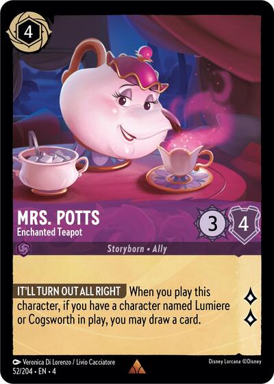 Mrs. Potts - Enchanted Teapot [URS-52]