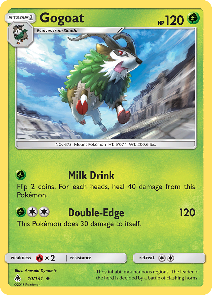 Gogoat [SM6-10]