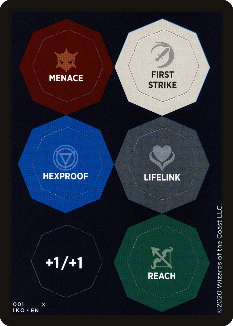 Ability Punchcard [TIKO-14]